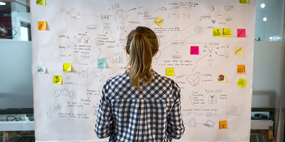 Young woman brainstorming at an ideas board