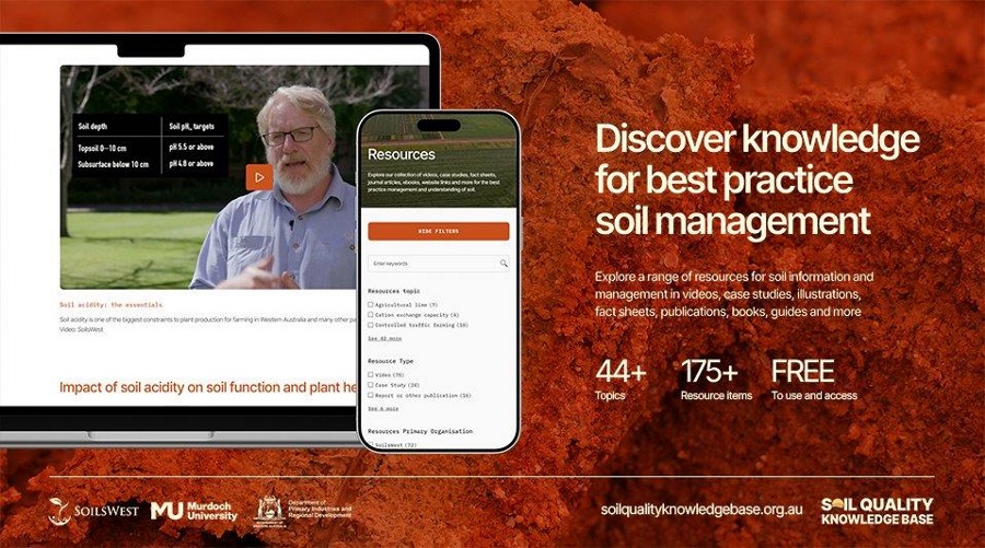 SoilQualityKnowledgeBase_Website screenshot